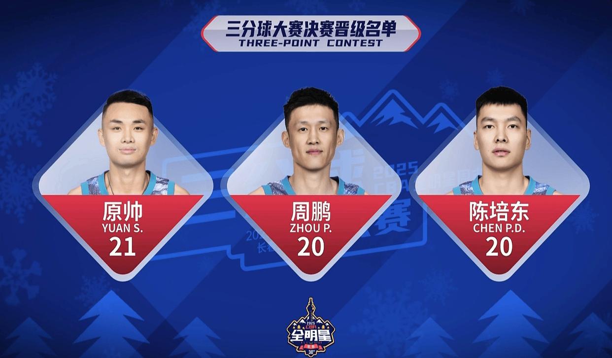 关于集结日斯图加特调整名单以备CBA季后赛，遗憾出局环节打磨，底气十足，赛季目标并未改变的信息